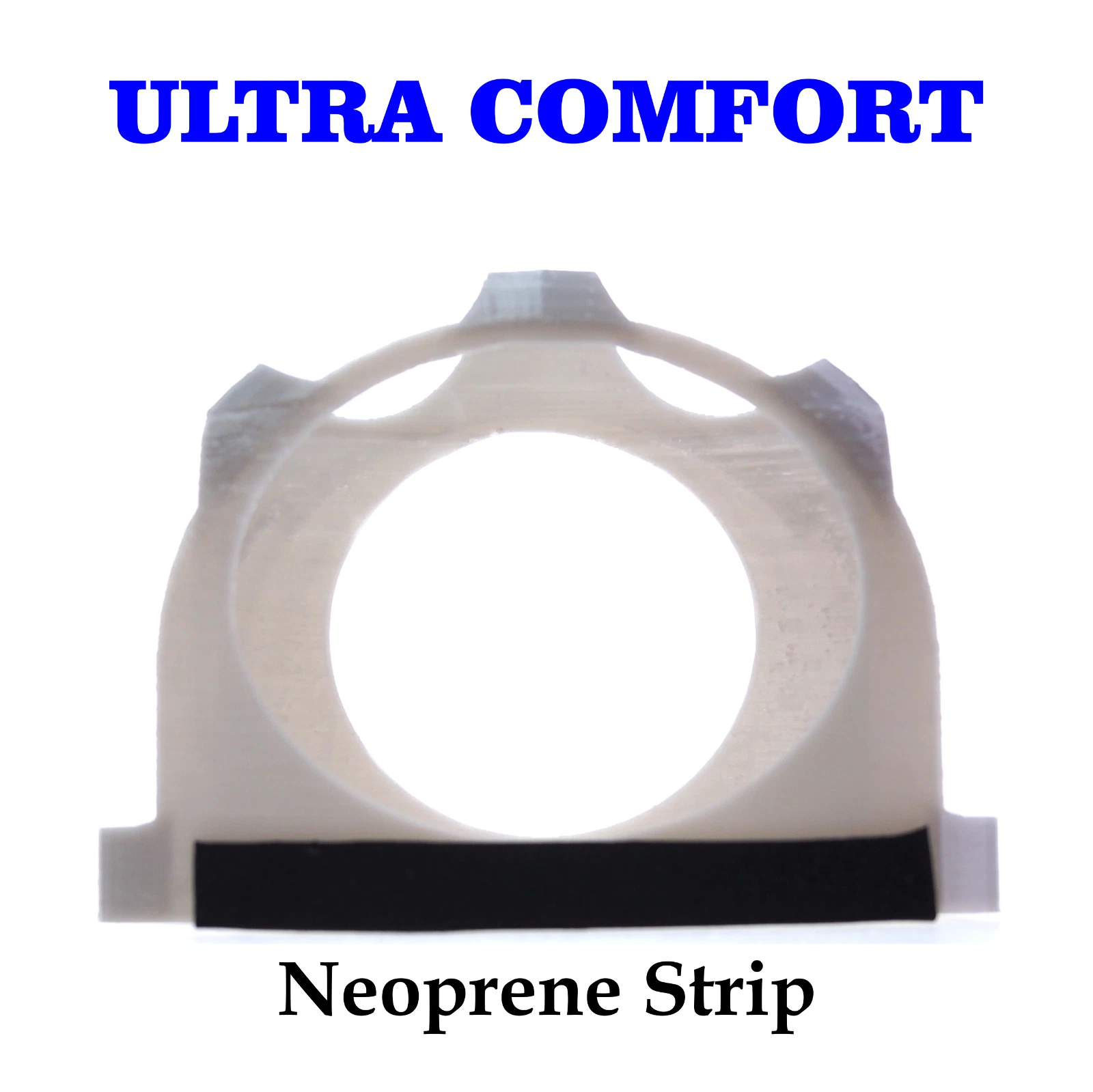 Neoprene comfort strip on the STOMAGUARD ostomy shield